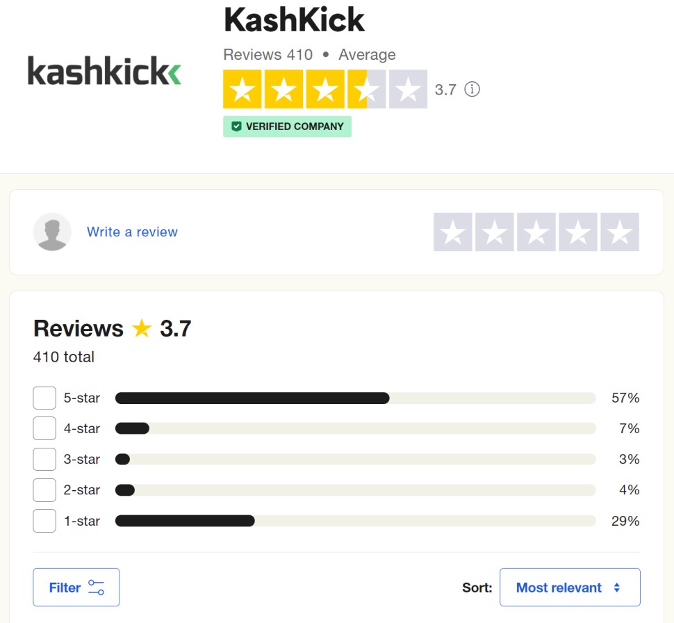 KashKick Reviews
