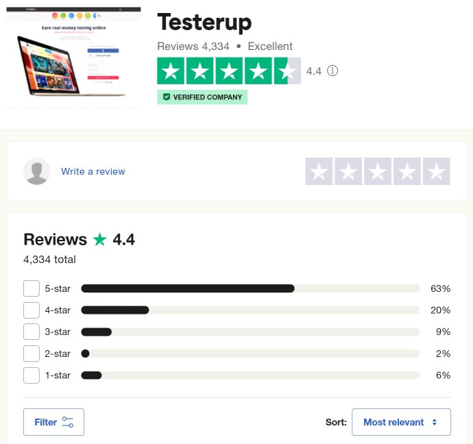 Testerup User Reviews